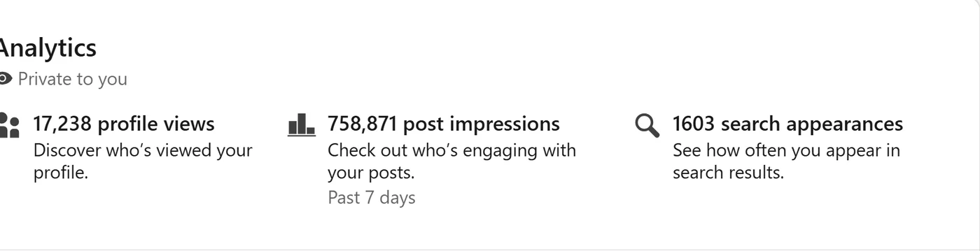 758,871 post impressions in 7 days