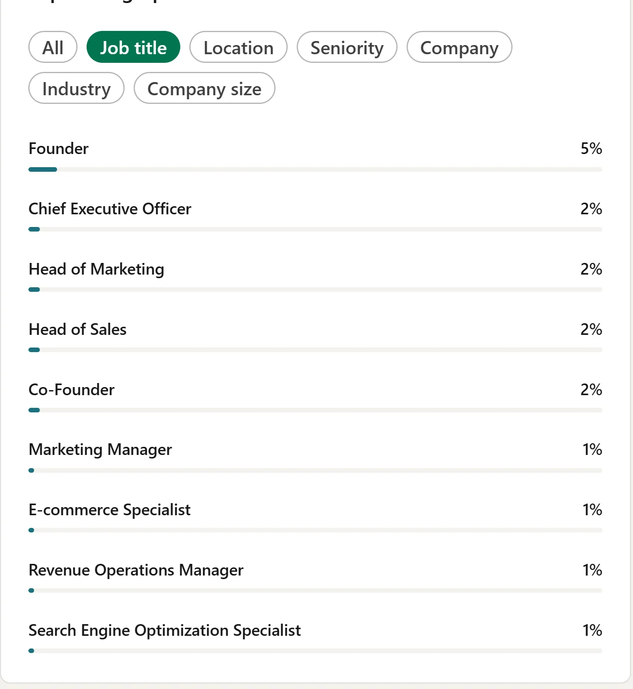 Audience job titles