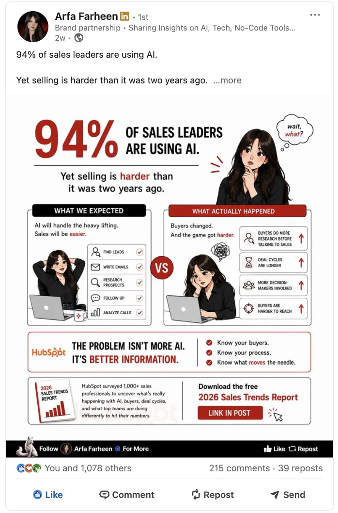 Sponsored LinkedIn post for HubSpot